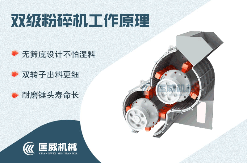雙級無篩底粉碎機工作原理 雙級無篩底粉碎機工作原理