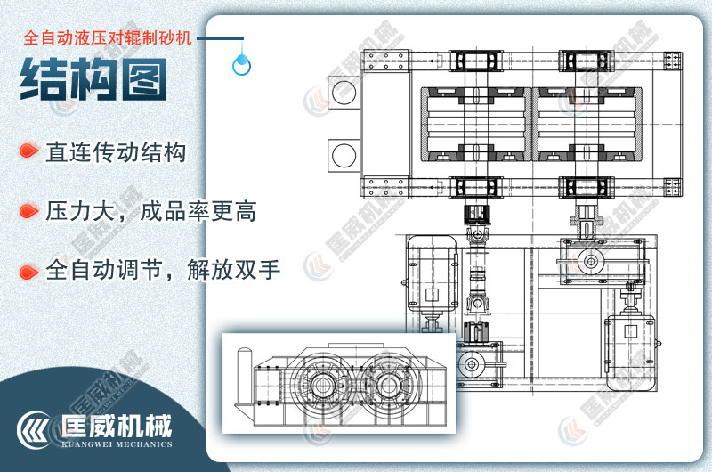 大型全液壓對輥制砂機(jī)結(jié)構(gòu)示意圖 大型全液壓對輥制砂機(jī)結(jié)構(gòu)示意圖