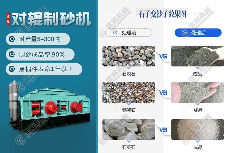 對輥式石灰石制砂機哪個廠家的質量好